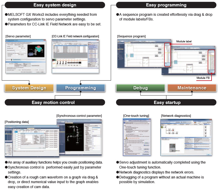 All-in-One Engineering Software