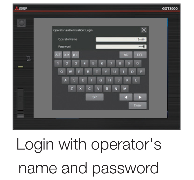 Login with operator's name and password