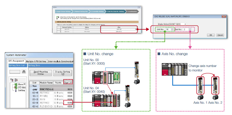Utilization wizard : Unit No./Axis No. setting