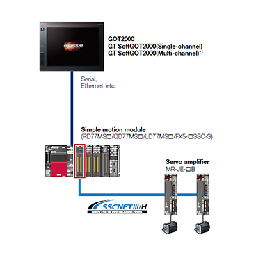 JE-CASE2