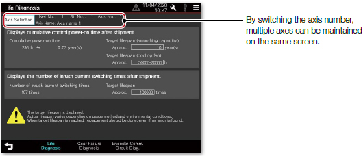 Life diagnosis screen