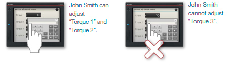 John Smith can adjust “Torque 1” and “Torque 2”. John Smith cannot adjust “Torque 3”.