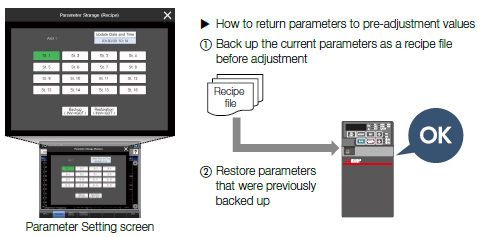 Parameter recipe (simple backup/restoration)