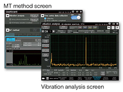 MT method screen