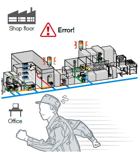 Can I check the equipment status from a remote location?