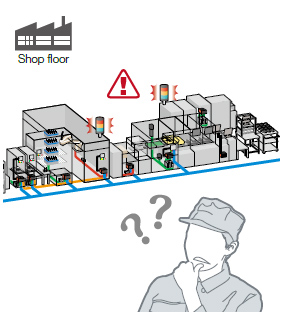 Can I check the situation without visiting the shop floor?