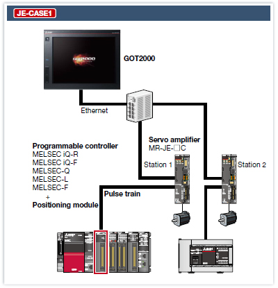 J5-CASE4