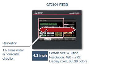 44.7inch→4.3inch Wide