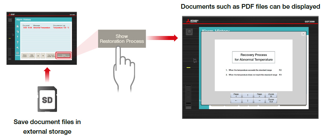 Document Display