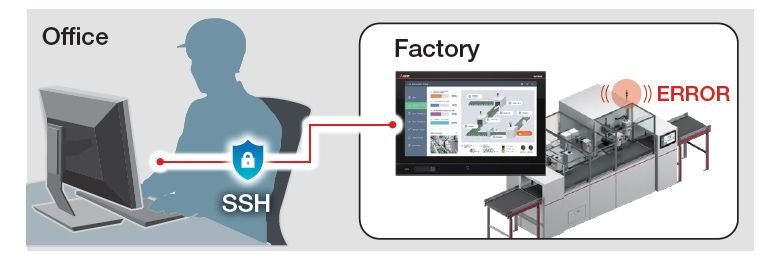 Remote monitoring from the office