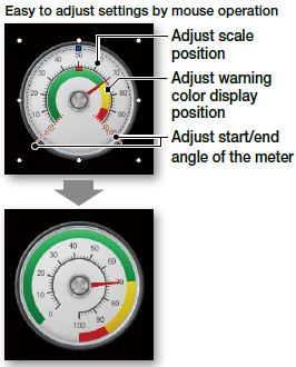 Easy to adjust settings by mouse operation