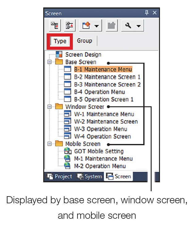 Display by screen types