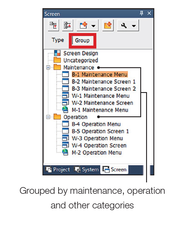 Display by screen groups