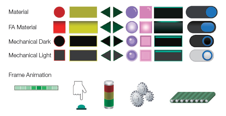Examples of new parts