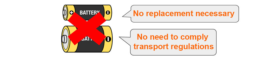 Stress-free operation