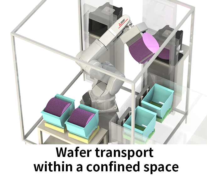 Wafer transport within a confined space