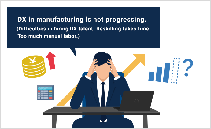 DX in manufacturing is not progressing.(Difficulties in hiring DX talent. Reskilling takes time. Too much manual labor.)