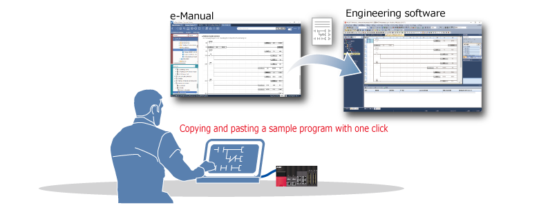 After: Sample programs provided in e-Manual can be copied and pasted to engineering software so that they are ready for running.