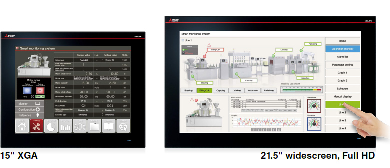 Start IoT solutions with MI3321G-W, MI3315G-W by connecting shop floor with IoT