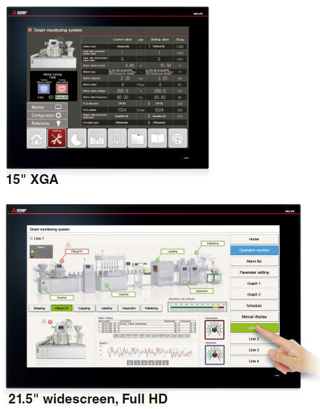 15型 XGA/21.5型ワイド Full HD