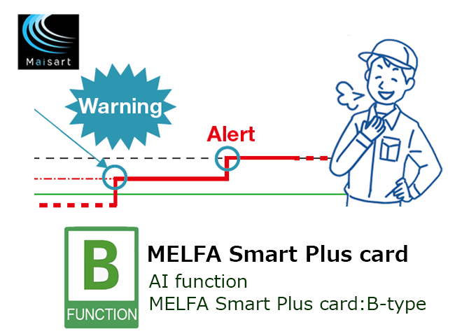 Predictive maintenance function