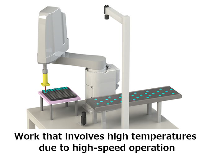 Calibration of work coordinates Cart