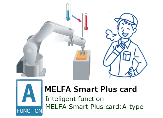 Robot mechanism thermal compensation function