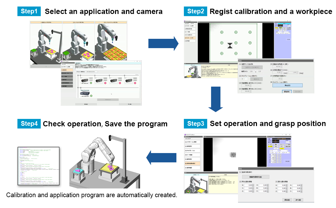 2DVS function set-up