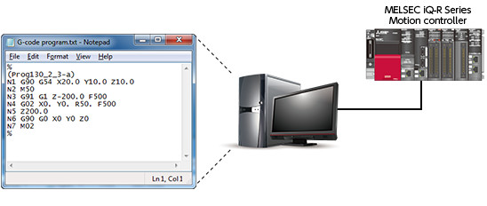 ●Tạo một chương trình G-code bằng một trình biên tập tổng quát