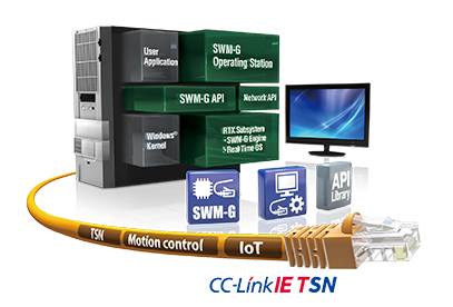 Kiểm soát chuyển động mở rộng