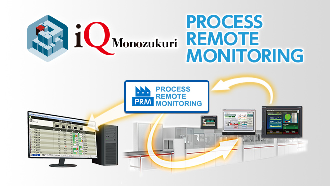 iQ Monozukuri - Giải pháp Giám sát từ xa