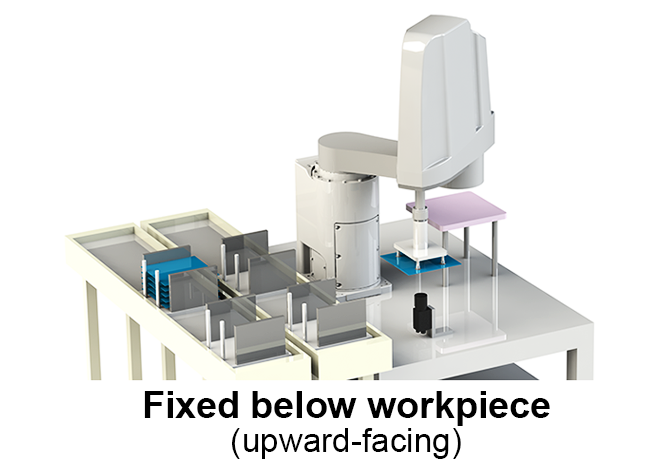 Cố định dưới camera