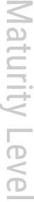 Cấp độ trưởng thành
